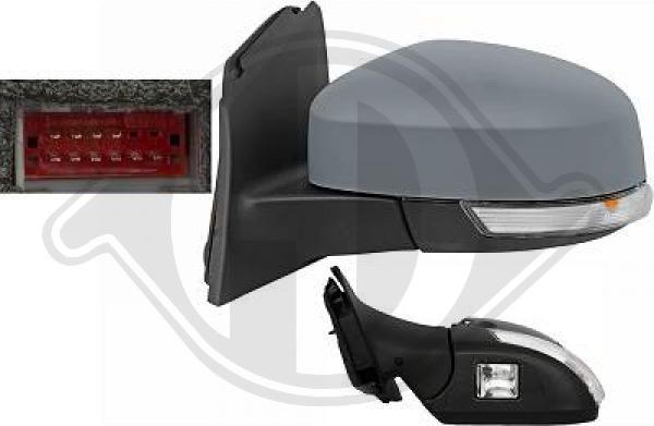 Diederichs 1418325 - Rétroviseur extérieur droxauto.com