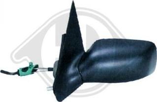 Diederichs 1425024 - Rétroviseur extérieur droxauto.com