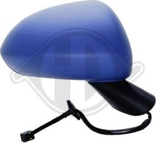 Diederichs 1814124 - Rétroviseur extérieur droxauto.com