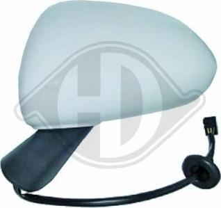 Diederichs 1814224 - Rétroviseur extérieur droxauto.com