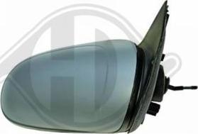 Diederichs 1820024 - Rétroviseur extérieur droxauto.com