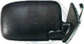 Diederichs 1213225 - Rétroviseur extérieur droxauto.com