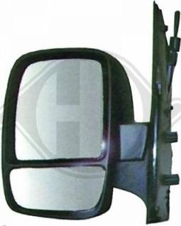 Diederichs 3497525 - Rétroviseur extérieur droxauto.com