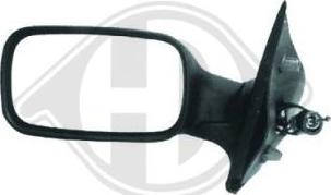 Diederichs 3452027 - Rétroviseur extérieur droxauto.com