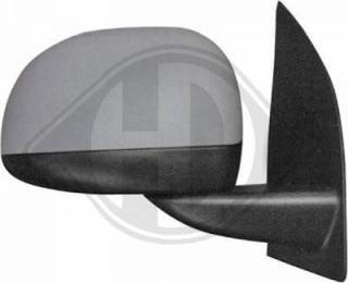 Diederichs 3434127 - Rétroviseur extérieur droxauto.com