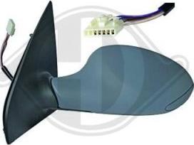 Diederichs 3212225 - Rétroviseur extérieur droxauto.com