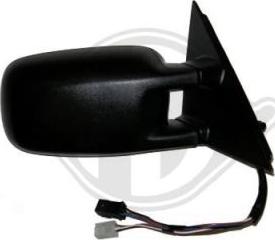 Diederichs 2243124 - Rétroviseur extérieur droxauto.com