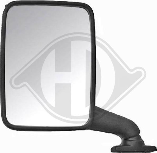 Diederichs 2269125 - Rétroviseur extérieur droxauto.com