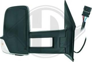 Diederichs 2281424 - Rétroviseur extérieur droxauto.com