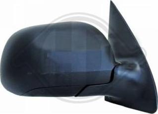 Diederichs 7805027 - Rétroviseur extérieur droxauto.com