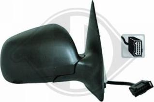 Diederichs 7805224 - Rétroviseur extérieur droxauto.com