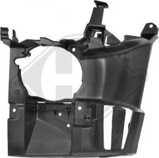Diederichs ZUB00155 - Support, phare antibrouillard droxauto.com