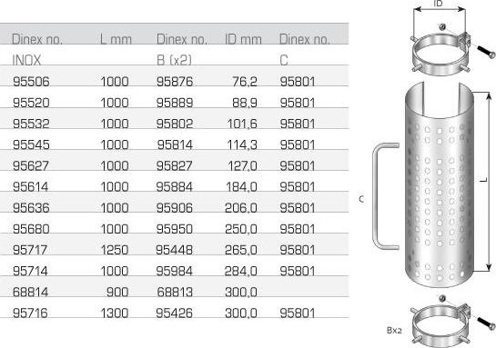 Dinex 95506 - Tôle anti-thermique droxauto.com