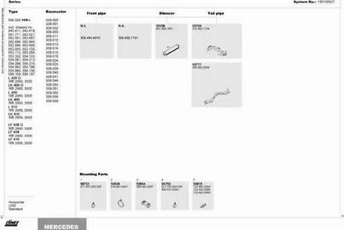 Dinex 150100527 - Échappement droxauto.com
