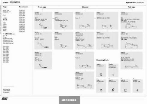 Dinex 350000043 - Échappement droxauto.com