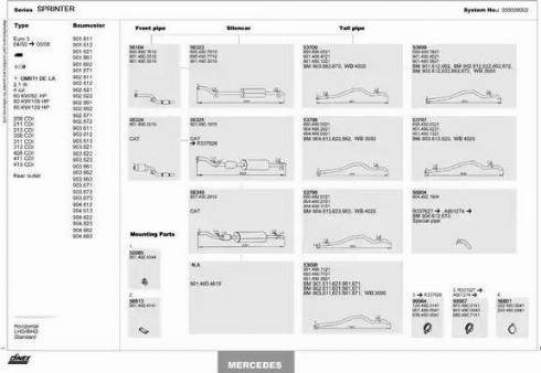 Dinex 350000002 - Échappement droxauto.com