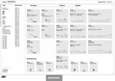 Dinex 350000034 - Échappement droxauto.com