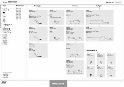 Dinex 350000035 - Échappement droxauto.com