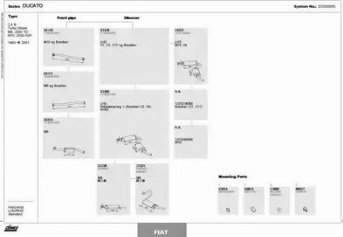 Dinex 333000005 - Échappement droxauto.com