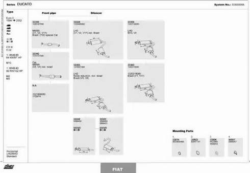 Dinex 333000006 - Échappement droxauto.com