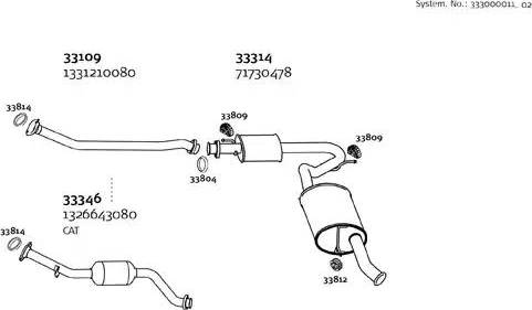 Dinex 333000011_02 - Échappement droxauto.com