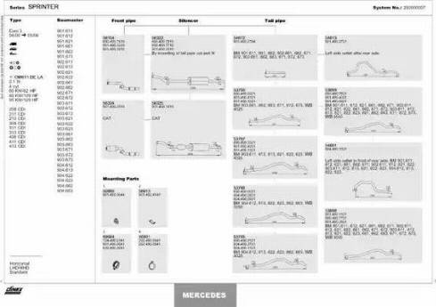 Dinex 250000007 - Échappement droxauto.com