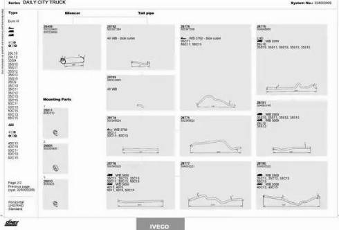 Dinex 228000009 - Échappement droxauto.com
