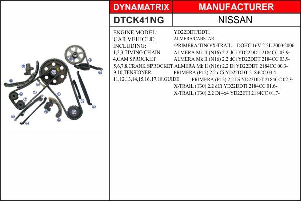 Dynamatrix DTCK41NG - Kit de distribution par chaîne droxauto.com
