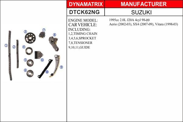 Dynamatrix DTCK62NG - Kit de distribution par chaîne droxauto.com
