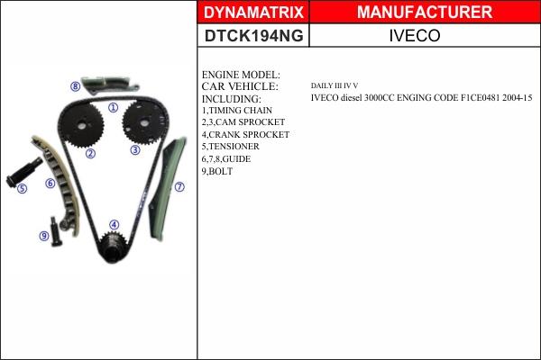 Dynamatrix DTCK194NG - Kit de distribution par chaîne droxauto.com