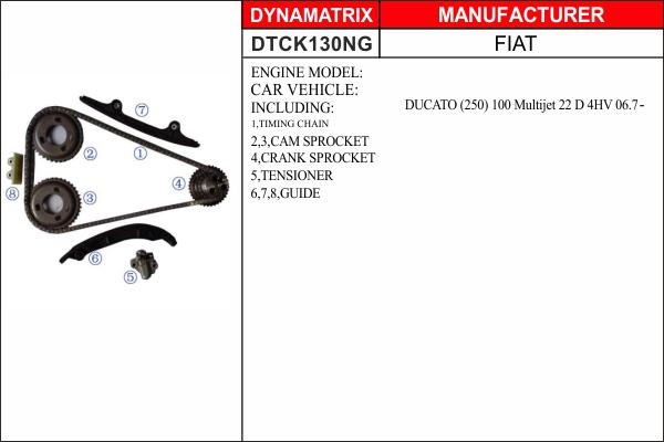 Dynamatrix DTCK130NG - Kit de distribution par chaîne droxauto.com