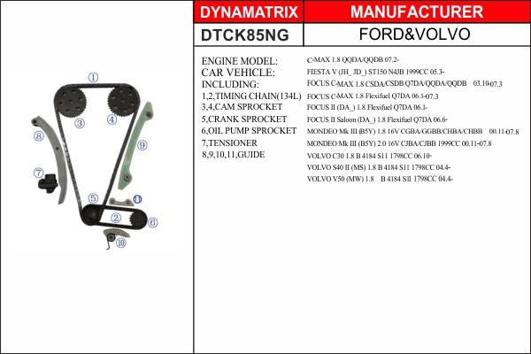 Dynamatrix DTCK85NG - Kit de distribution par chaîne droxauto.com