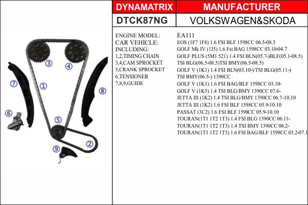 Dynamatrix DTCK87NG - Kit de distribution par chaîne droxauto.com