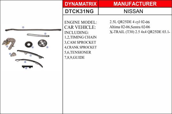 Dynamatrix DTCK31NG - Kit de distribution par chaîne droxauto.com
