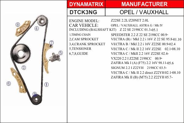 Dynamatrix DTCK3NG - Kit de distribution par chaîne droxauto.com