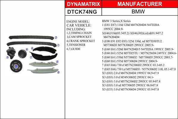 Dynamatrix DTCK74NG - Kit de distribution par chaîne droxauto.com