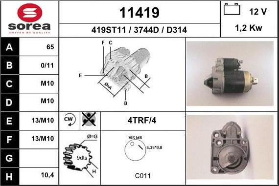 EAI 11419 - Démarreur droxauto.com