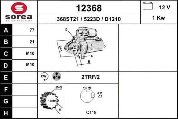 EAI 12368 - Démarreur droxauto.com