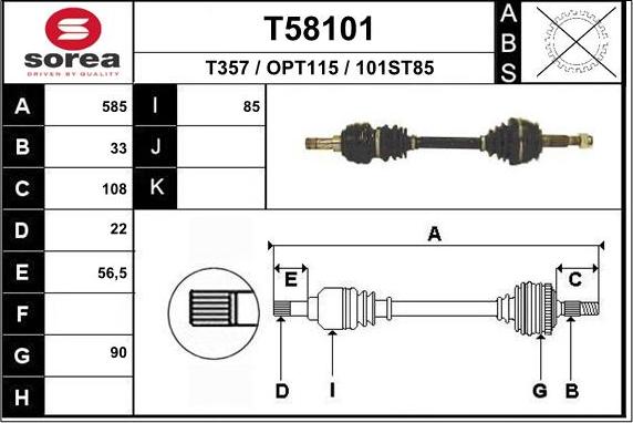 x