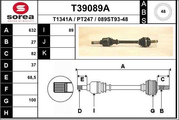 x