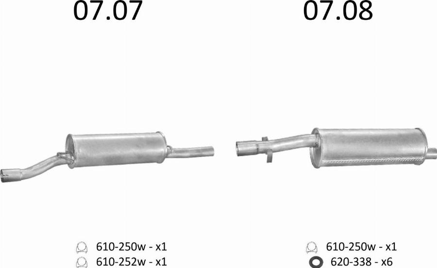 Edex 424 - Échappement droxauto.com