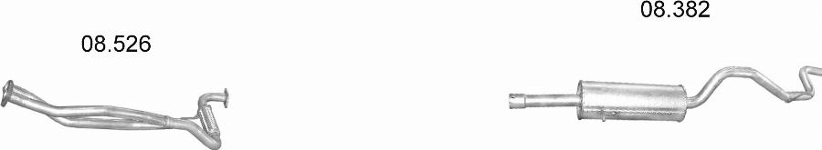 Edex 670 - Échappement droxauto.com