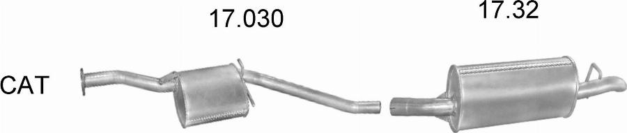 Edex 1158 - Échappement droxauto.com