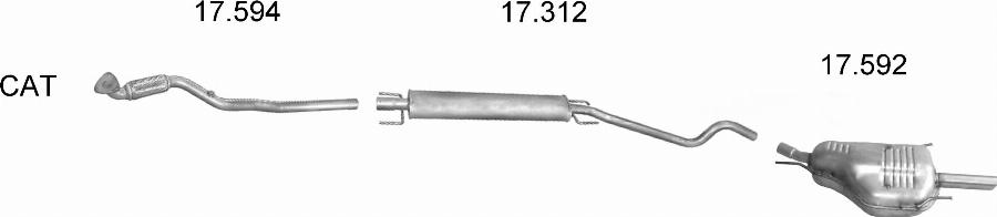 Edex 1396 - Échappement droxauto.com