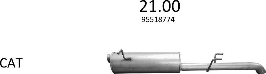 Edex 3680 - Échappement droxauto.com