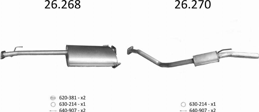 Edex 3029 - Échappement droxauto.com