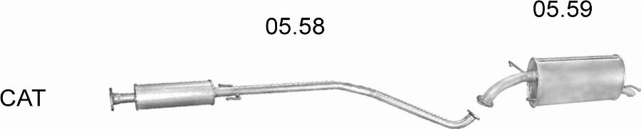 Edex 325 - Échappement droxauto.com