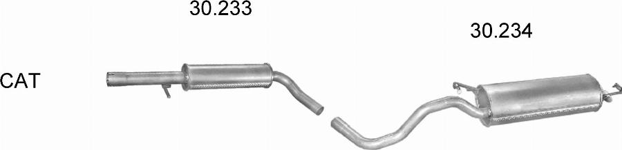 Edex 2094 - Échappement droxauto.com