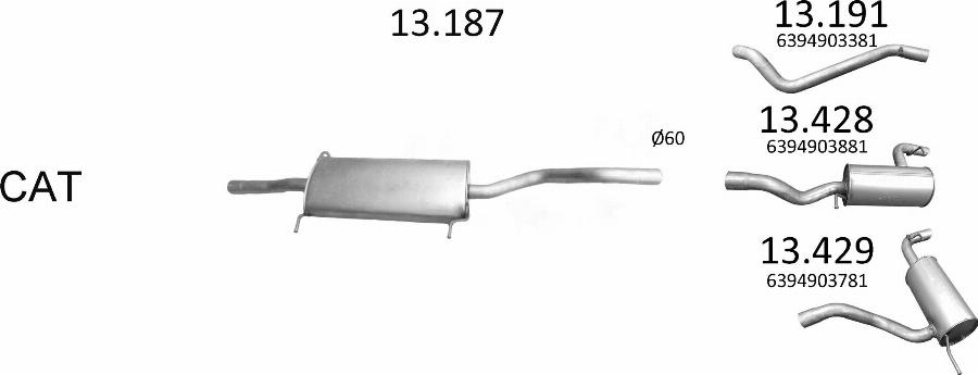 Edex 2773 - Échappement droxauto.com