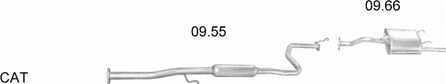 Edex 769 - Échappement droxauto.com